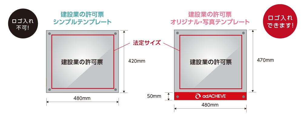 宅建業者票のサイズ