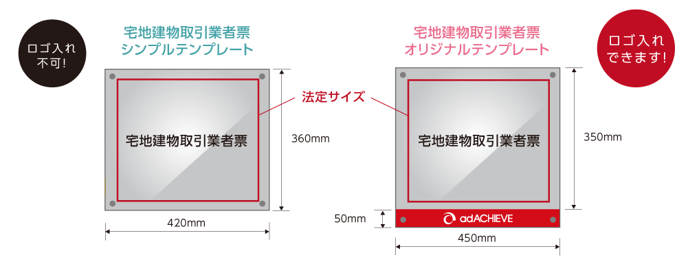 宅建業者票のサイズ