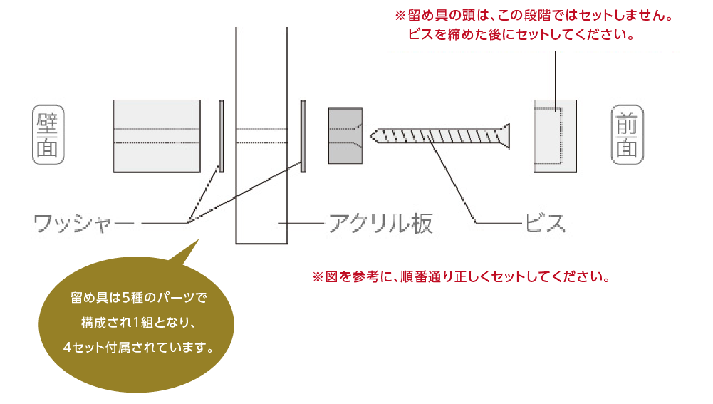 取り付け方法3