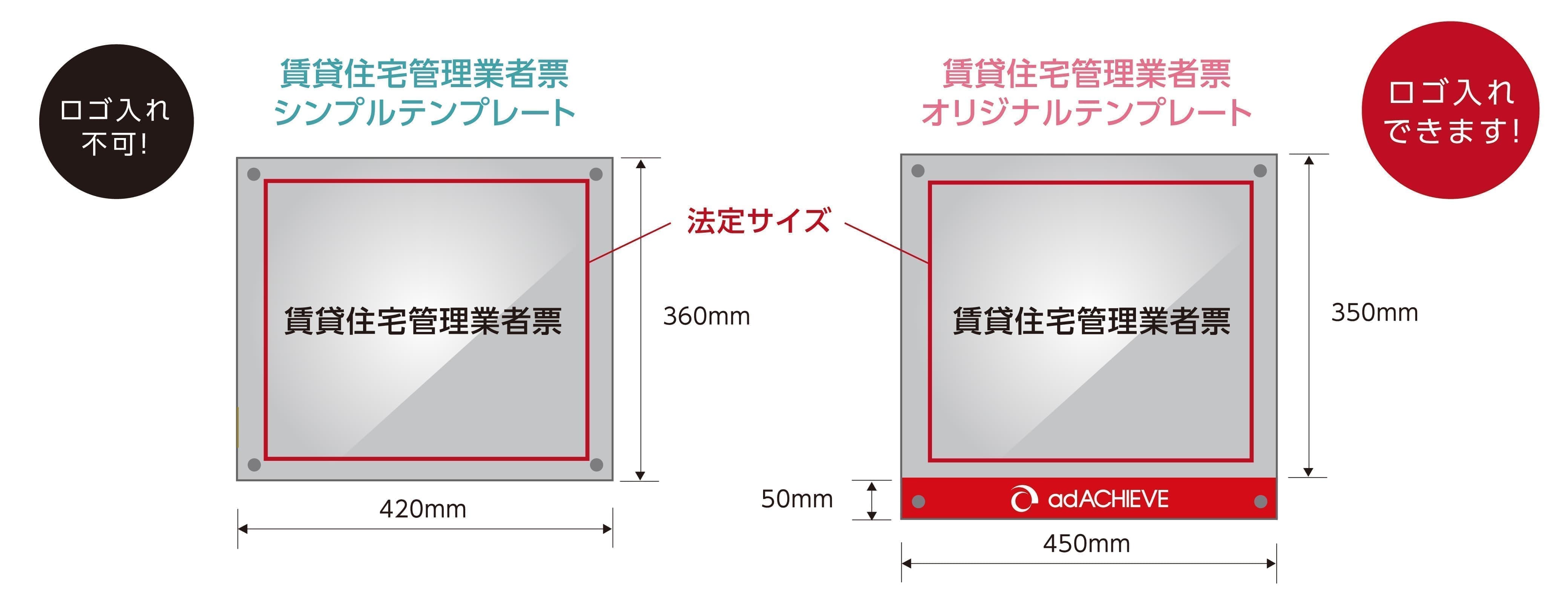 ジェフコム SJ-E05-30WB LEDストリング - 3